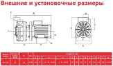 ADH 130 PP/A/3HP/TF/2800/BSP - горизонтальный центробежный насос