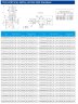 Chemically resistant stainless steel pump IHG TKHG 300/355-90/4 (561/38), 90 kW, AISI 304, 1480