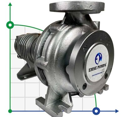 Termiczna pompa olejowa EMSE EKY 40-160, 11 kW, 2900, bez silnika