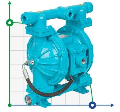 Пневматичний мембранний насос DP 100 AL/SN - AL/N
