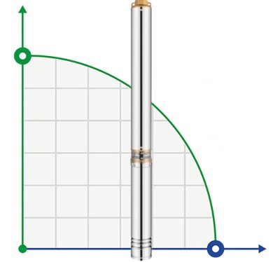 Bomba de pozo profundo 4SD6/21, 2,2kW, 380V