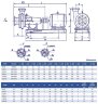 Насосный агрегат К45/30а, 5,5kW, 3000, на раме