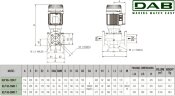 DAB KLP 65-1600/BQQE 3x230/400 50 IE3 насос циркуляционный, 60214747