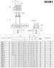 Pompe multicellulaire pour alimentation de chaudière EVXE 1/37, 2,2 kW, 2,4 m3/h, 221m, 220V/M, AISI 304 (EBARA EVM)