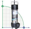 Pompe submersible de drainage BE 50 DERBY 50, 220V