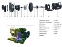 Pompe chimique QHB-750102 GFRPP, 1300L/min, 26,5 m, 380V, moteur ABLE, centrifuge auto-amorçante