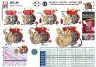 Bomba de detergente líquido BE-M 50, gasóleo