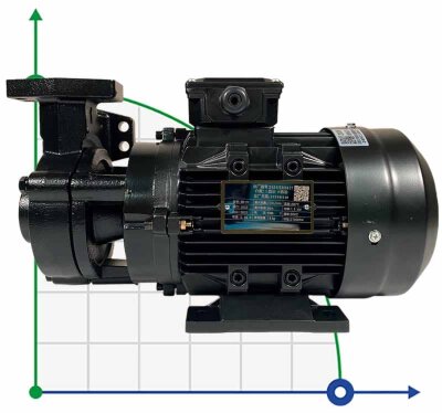 Pompa olejowa wirowa WM-20, 380V -30°C+200°C