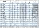 BGWB 200-500 (I) (400/80), 132kW, 1480 Ex horizontal centrifugal pump