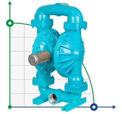 Насос діафрагмовий DiaPump DP 30 DD/V