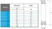 Погружной скважинный насос M70-351-8, 380V