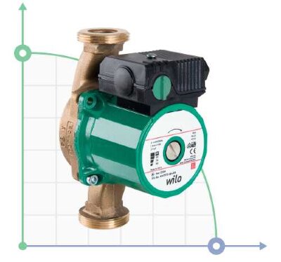 WILO STAR-Z25/6 Umwälzpumpe für Warmwasserversorgung