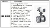 KLD-DN65/PN16 carbon steel electromagnetic flowmeter (condensate, conductivity >20 μS/cm, 0.9982 kg/m³, 5–110 °C), 10–30 m³/h, 4–20 mA + RS485