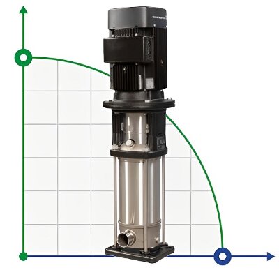 Grundfos CRN 10-22 APAE-HQQE pionowa pompa wielostopniowa