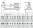 DHB20-180 насос для гомогенизации и эмульгирования
