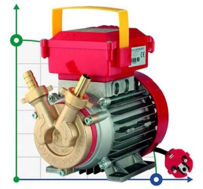 ROVER 20 CE Pumpe für Sauerrahm, Joghurt