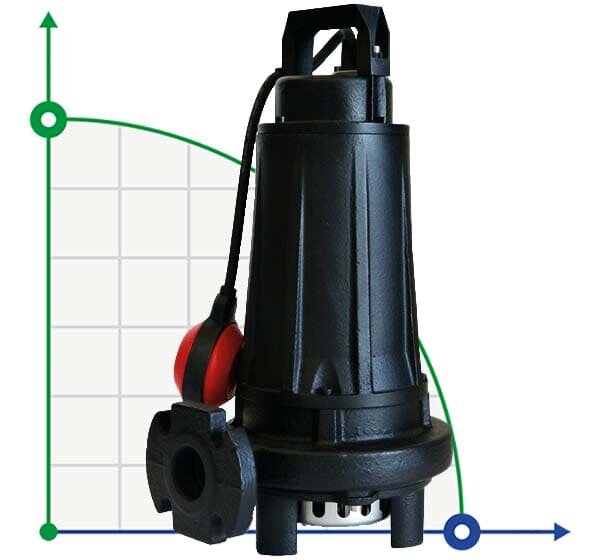 Dreno APX 32-2/150 M fecal pump with two-channel impeller