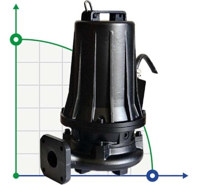 Submersible pump Dreno H2 HT 65/2/152 C.502 with two-channel impeller