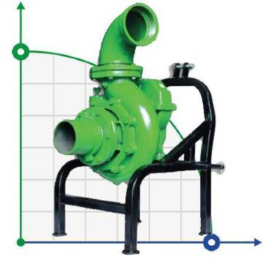 Pompa od WOM ciągnika (gaszenie pożaru) MTZ-P 150-125/350