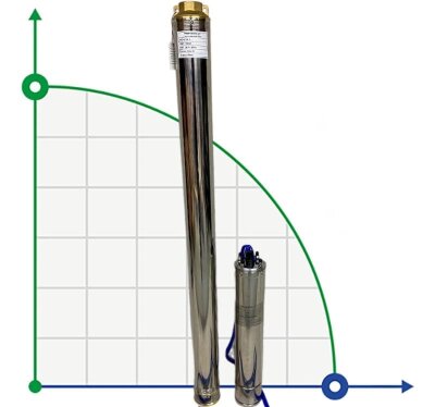 Pompa głębinowa 4SD6/28, 3kW, 380V
