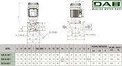 Bomba de circulación DAB KLP 65-900/BQQE 3x230/400 50 IE3, 60214748