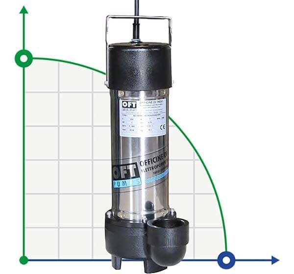 Entwässerungspumpe mit Edelstahlgehäuse BE 50 DERBY 75, 220V