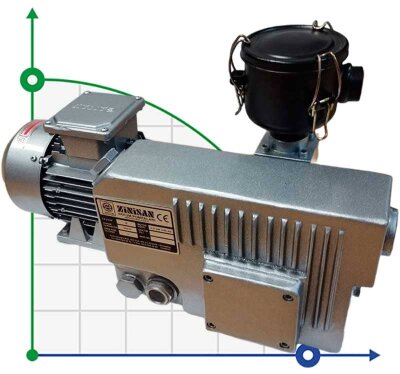 Vacuum pump Zinisan ZYVP-016/0.37 oil single-stage