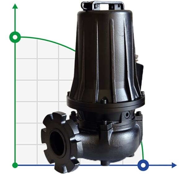 Tauchpumpe Dreno VT 80/2/152 C.346 mit VORTEX Laufrad