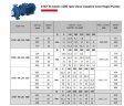 Центробежный моноблочный насос ETKF-M 125-400, 45 kW, 1500