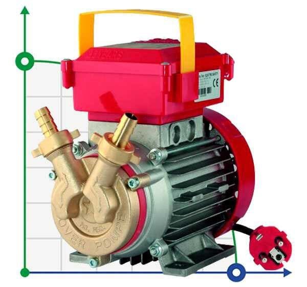 Bomba ROVER 25 CE para trasvase de aceite, combustible, anticongelante