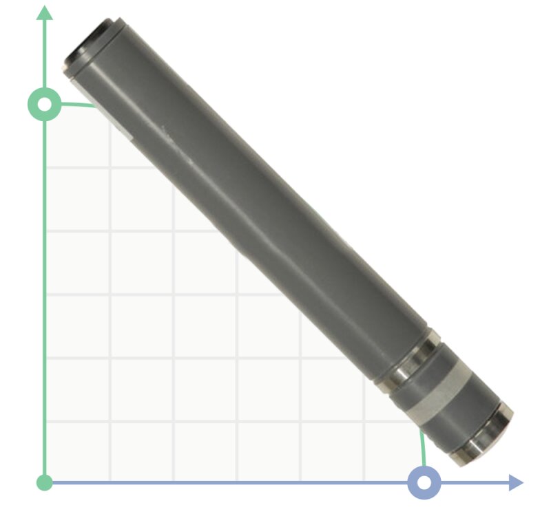 Sensor for for measurement of hydrogen peroxide