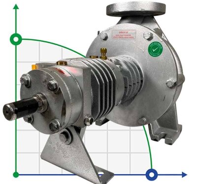 Pompa gorącego oleju EMSE EKY 40-200, 15 kW, 2900, bez silnika