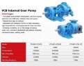 Internal gear pump VCB-50, 300 l/min, 780 rpm