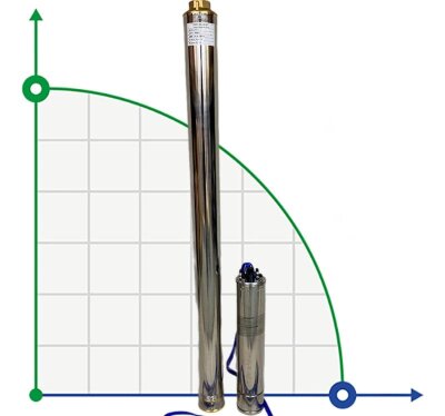 Pompa głębinowa 4SD6/32, 3kW, 380V (zamiennik ЕЦВ 6-6-140)