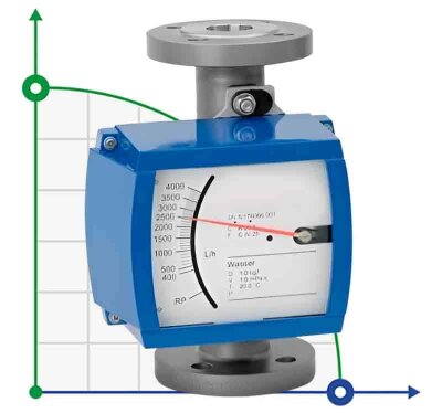 DN15 Ротаметр расходомер из нержавеющей стали KLZZ PN40 (спирт 96%), 42...420 л/ч, 4-20мА, Ex