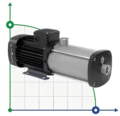 Grundfos CM 5-2 ARIE-AQQE FAAN wielostopniowa pompa samozasysająca