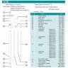 PTFE-HP+1500mm насосная часть (труба) для бочкового насоса