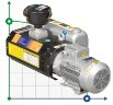 Vacuum pump Zinisan ZYVP-025/0.75 oil single-stage