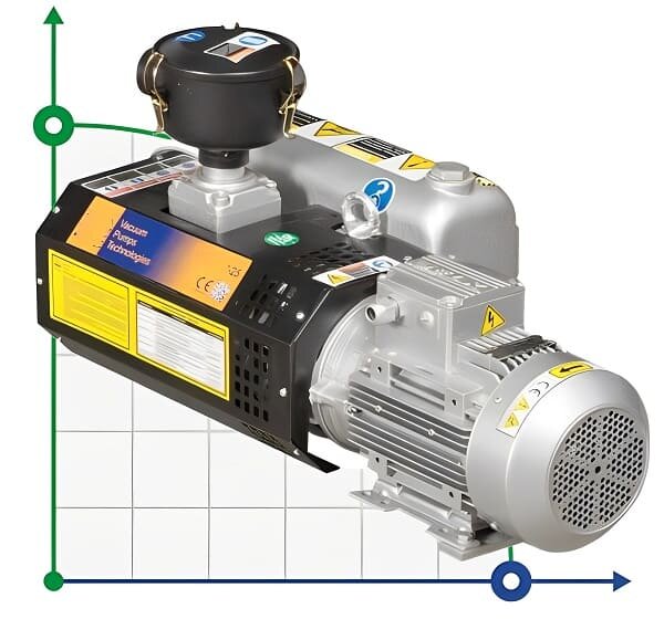 Vacuum pump Zinisan ZYVP-025/0.75 oil single-stage