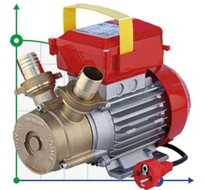ROVER 30 CE Pumpe zum pumpen von Kwas, Mineralwasser