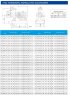 TKW 80/110-4/2 (45/16), 4 kW, 2900 нorizontal centrifugal pump