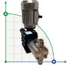 Bomba dosificadora de bebidas con motor de émbolo, AQUA PSD, AISI 316L, 10 l/h, 8 bar, 0,18 kW, 380 V