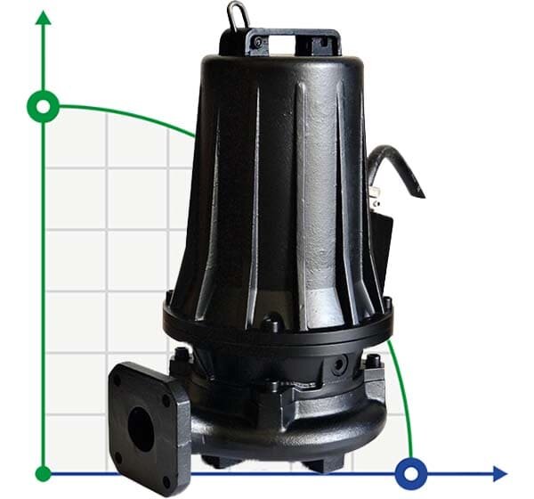 Tauchpumpe Dreno H2 HT-EX 65/2/152 C. 502 mit Zweikanal-Laufrad