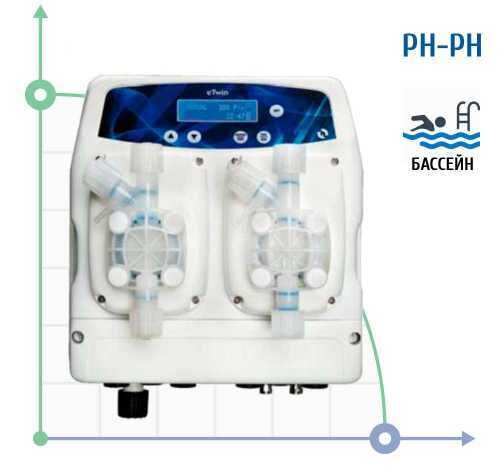 Dosier-und Kontrollstation für Schwimmbäder eTwin PDE 0505 pH-Rx PVDF