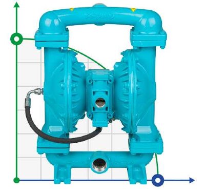 Пневматичний мембранний насос DP 150 DD/SN - DD/N