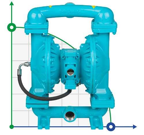 Пневматический мембранный насос DP 150 DD/SN - DD/N