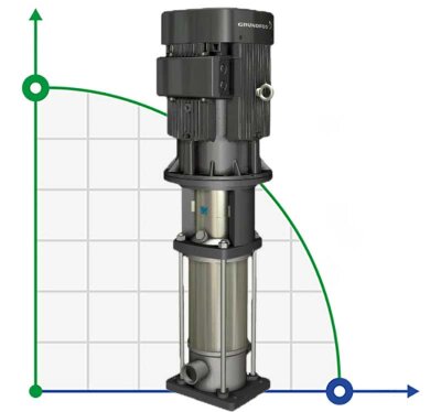 Pionowa pompa wielostopniowa GRUNDFOS CRI 10-22 A-P-T-E-HQQE 96549373