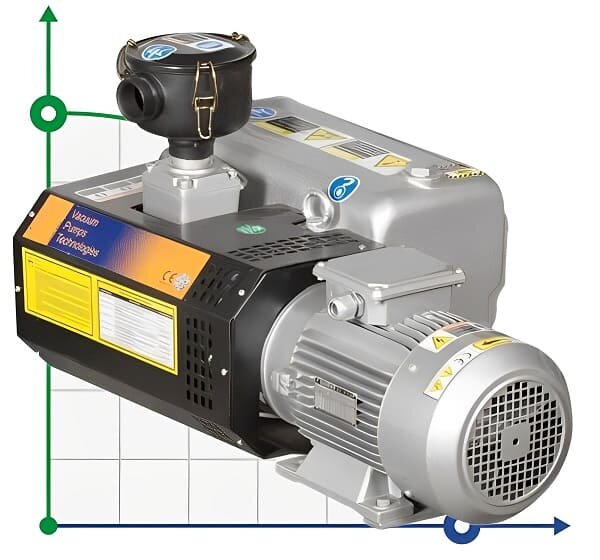 Vacuum pump Zinisan ZYVP-063/1.5 oil single-stage