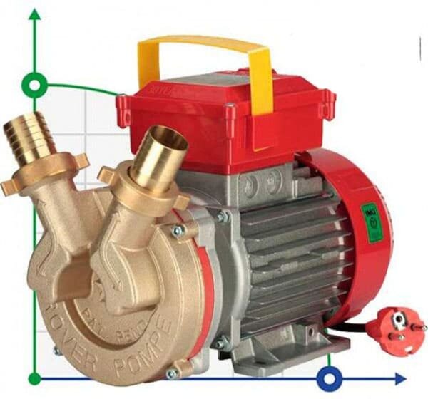 Bomba ROVER 40 CE para cerveza, puré, mosto