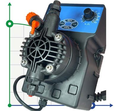 Насос-дозатор PDE DLX-MA/AD 5-7 230V/240V